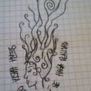 Imagen de avatar
